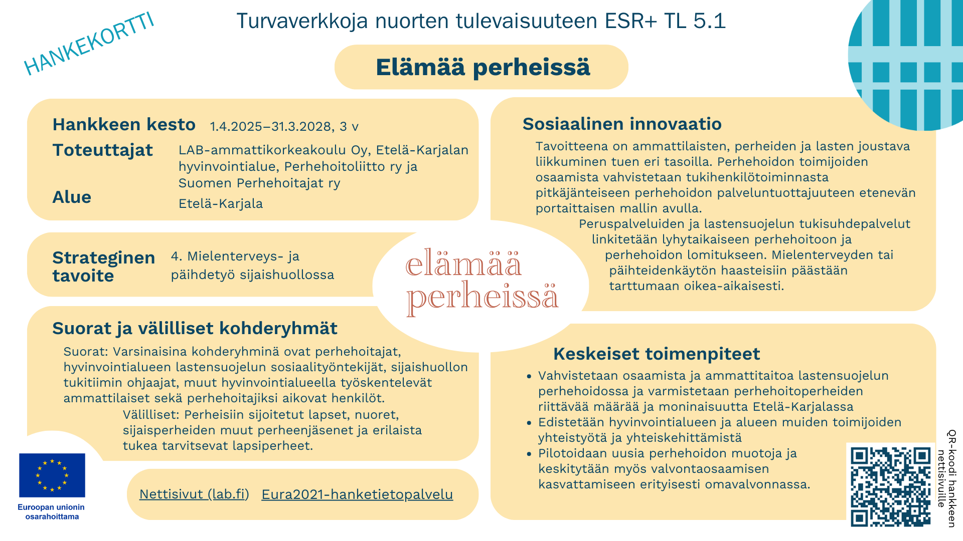 Kuvan tekstit avattu alla tekstikentässä.