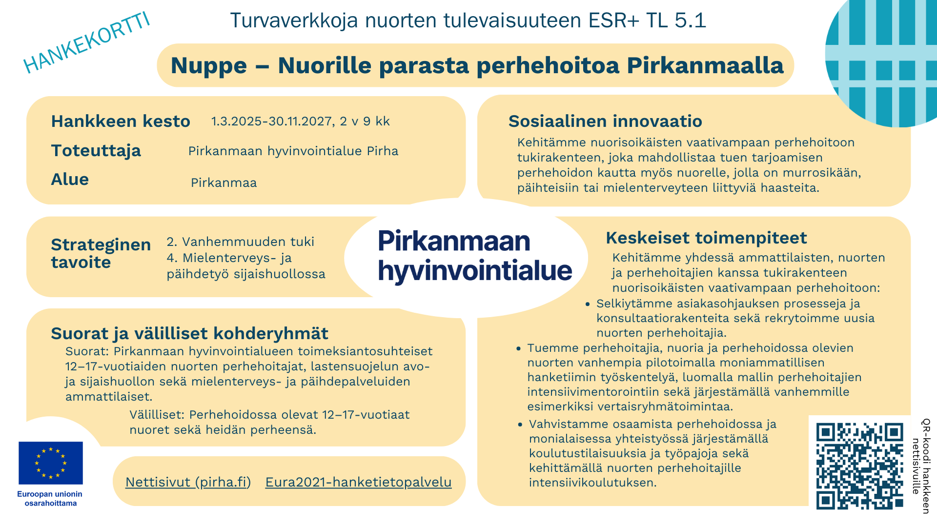 Kuvan tekstit avattu alla tekstikentässä.