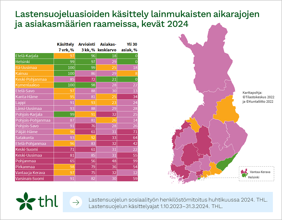 Lastensuojeluasioiden käsittely lainmukaisten aikarajojen ja asiakasmäärien raameissa, kevät 2024. Tiedot hyvinvointialueittain taulukossa ja kartalla. 