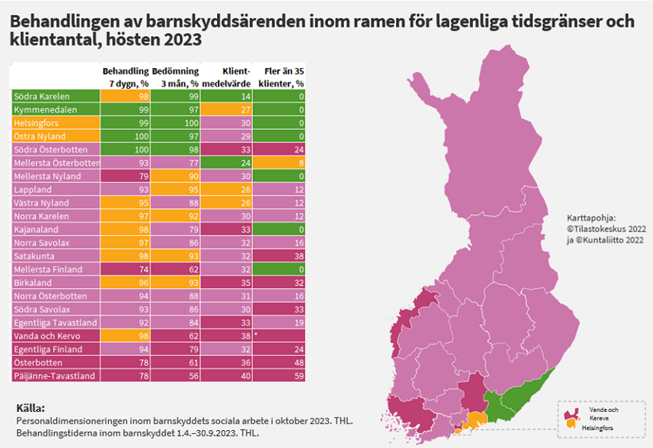 Behandlingen av barnskyddsärenden inom ramen för lagenliga tidsgränser och klientantal, hösten 2023, tabell och karta. 