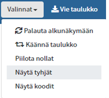 Valikkonäkymä