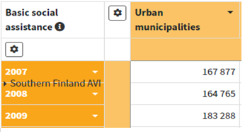 Extract from the cube