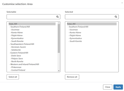 Extract from the cube