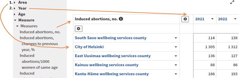 Extract from the cube