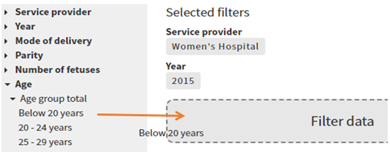 Extract from the cube