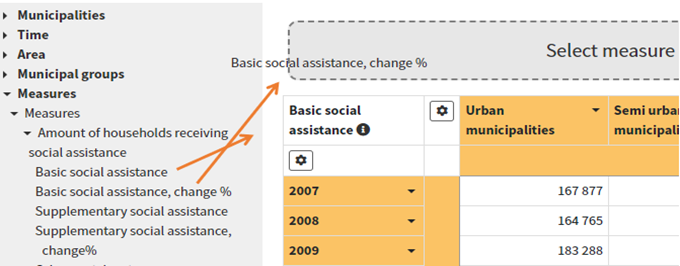 Extract from the cube