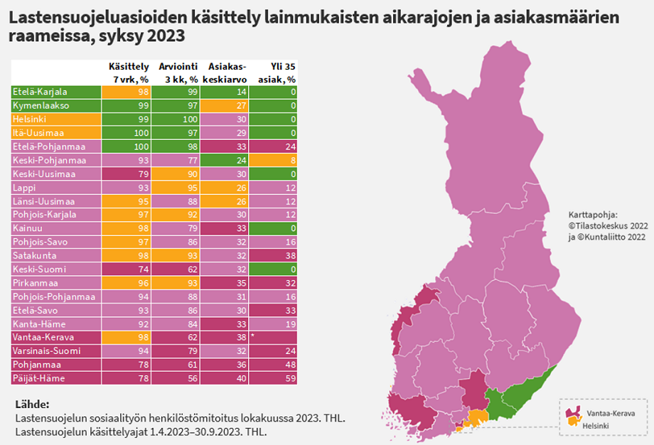 Lastensuojeluasioiden käsittely lainmukaisten aikarajojen ja asiakasmäärien raameissa syksyllä 2023 taulukkona ja karttana hyvinvointialueittain.
