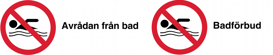 Avrådan från bad- och badförbud -symboler.