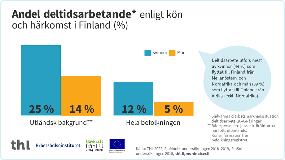 Infografik, vars innehåll kan läsas på sidorna.