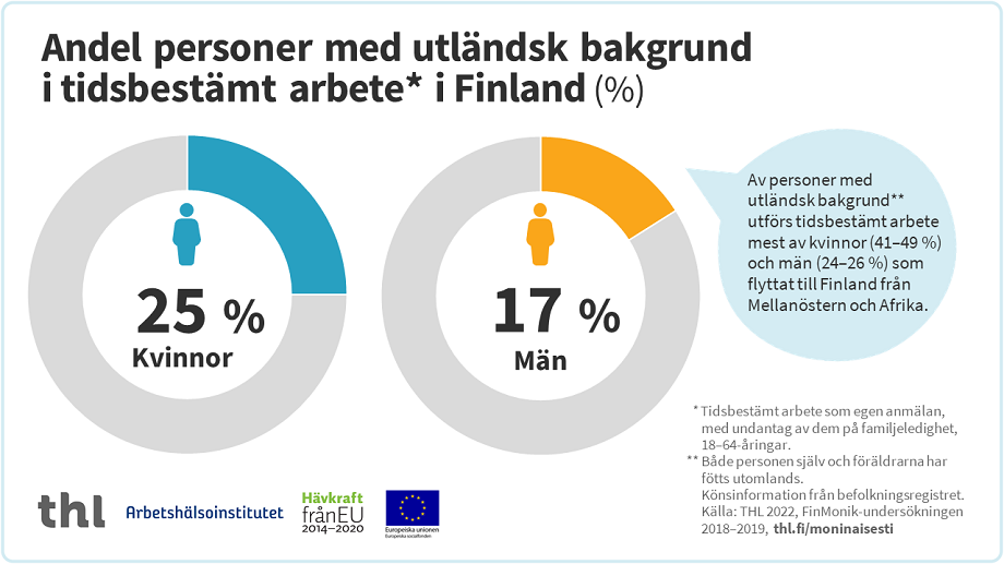 Infografik, vars innehåll kan läsas på sidorna.