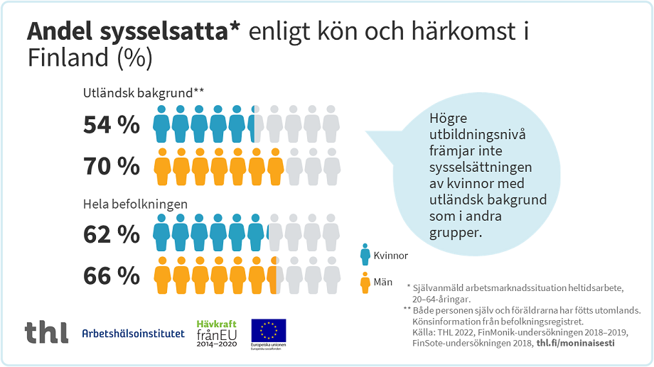 Infografik, vars innehåll kan läsas på sidorna.