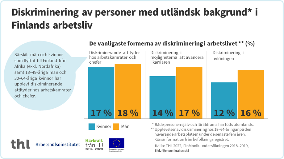 Infografik, vars innehåll kan läsas på sidorna.