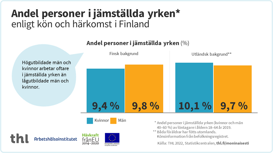 Infografik, vars innehåll kan läsas på sidorna.