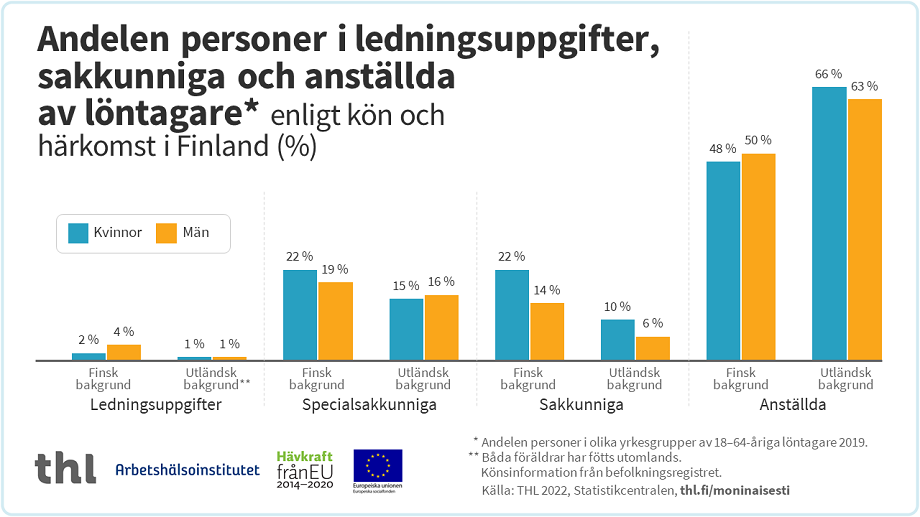 Infografik, vars innehåll kan läsas på sidorna.
