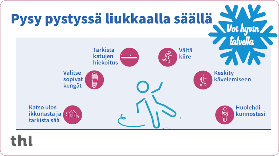 Pysy pystyssä talvella piirros