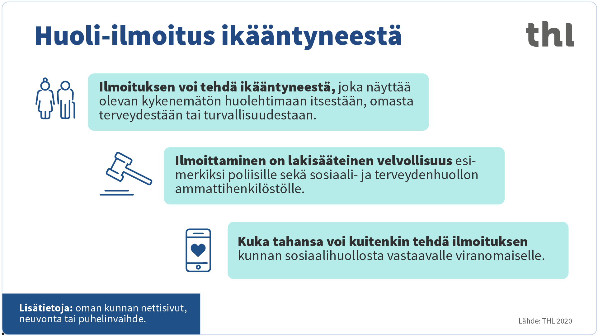 Infograafi ikääntyneen huoli-ilmoituksesta.