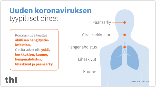 Hengitystieinfektion oireet