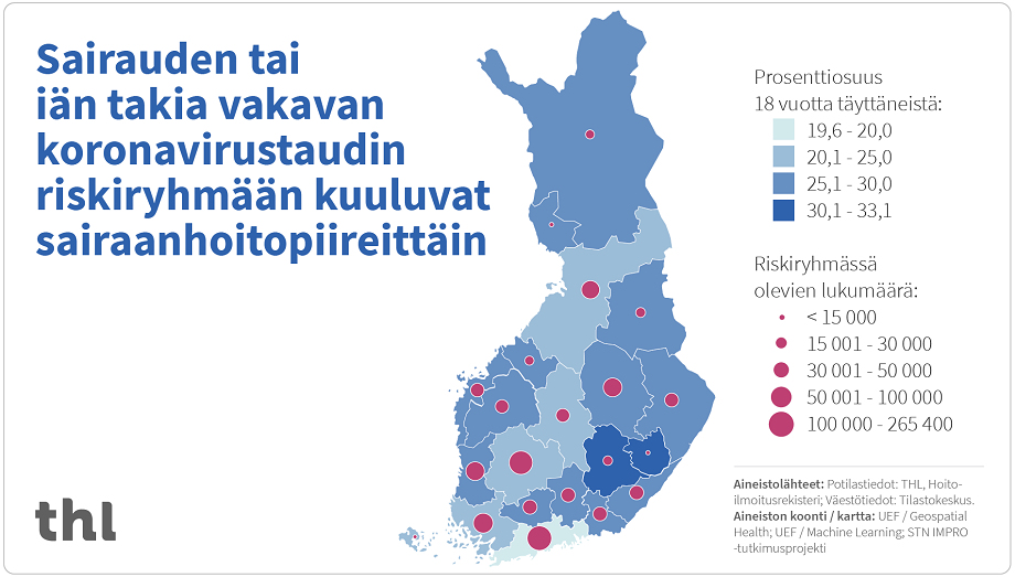 Sairauden tai iän takia vakavan koronavirustaudin riskiryhmään kuuluvia on väestöön suhteutettuna eniten Itä-Savon sairaanhoitopiirissä.