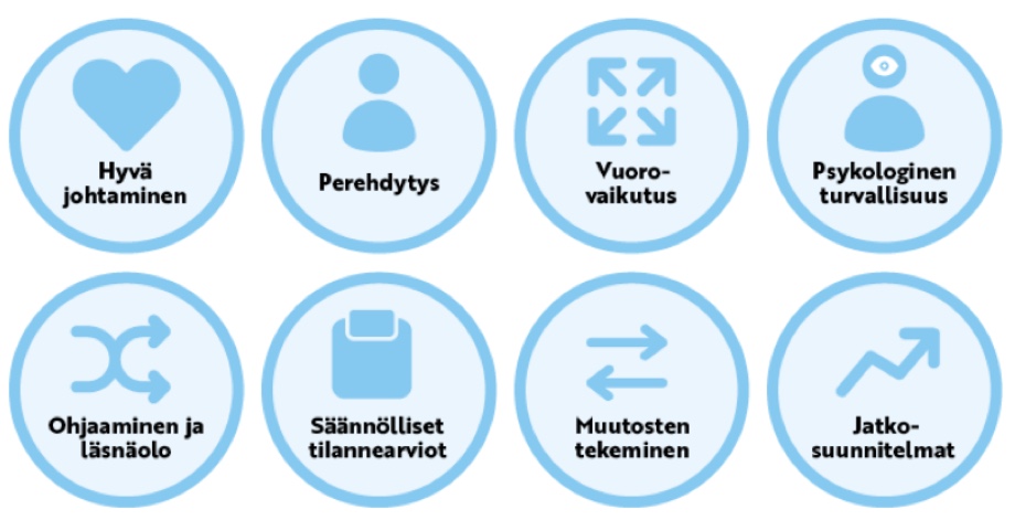 Työn aloittamisessa on tärkeää hyvä johtaminen, perehdytys, vuorovaikutus, psykologinen turvallisuus, ohjaaminen ja läsnäolo, säännölliset tilannearvito, muutosten tekeminen tarvittaessa ja jatkosuunnitelmat.