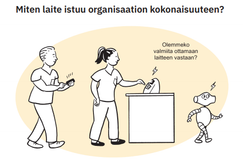 kuvassa robotti ja 2 hoitajaa lähettävät teknologiasta eritavoin viestiä, tekstinä olemmeko valmiita ottamaan laitteen vastaan.