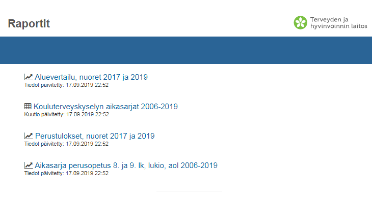 Kuvankaappaus tilanteesta, joka on selitetty tekstissä.