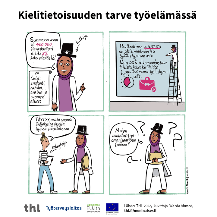 Neljästä ruudusta koostuva sarjakuva työnhakutilanteesta, jonka tietosisältö on avattu sivulla.