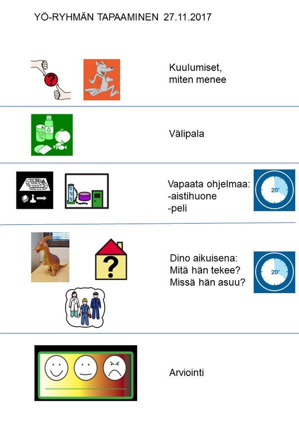 Mötets gång med bilder och text