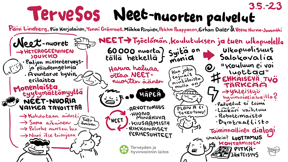 Kuvio: Mikä haastaa NEET-nuorten palveluja? Miten vaikeaa Neet-nuorten on saada palveluja ja asenteiden vaikutus 