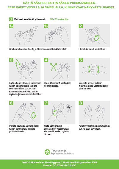 Käytä käsihuuhdetta käsien puhdistamiseen. Pese kädet vedellä ja saippualla, kun ne ovat näkyvästi likaiset.