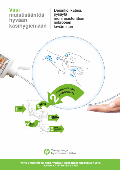 Viisi muistisääntöä hyvään käsihygieniaan - desinfioi kätesi, pysäytä moniresistenttien mikrobien leviäminen.