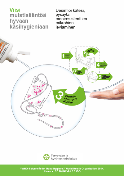 Viisi muistisääntöä hyvään käsihygieniaan - pysäytä moniresistenttien mikrobien leviäminen, desinfioi kätesi eritteen käsittelyn jälkeen.