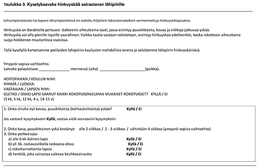 Taulukko 3. Kyselykaavake hinkuyskää sairastavan lähipiirille.