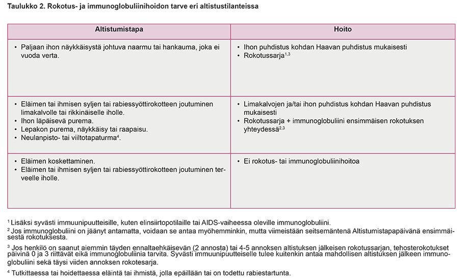 PDF aukeaa kuvan alapuolella olevasta linkistä.