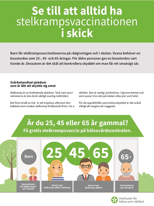 Broschyr: Se till att alltid ha stelkrampsvaccinnationen i skick