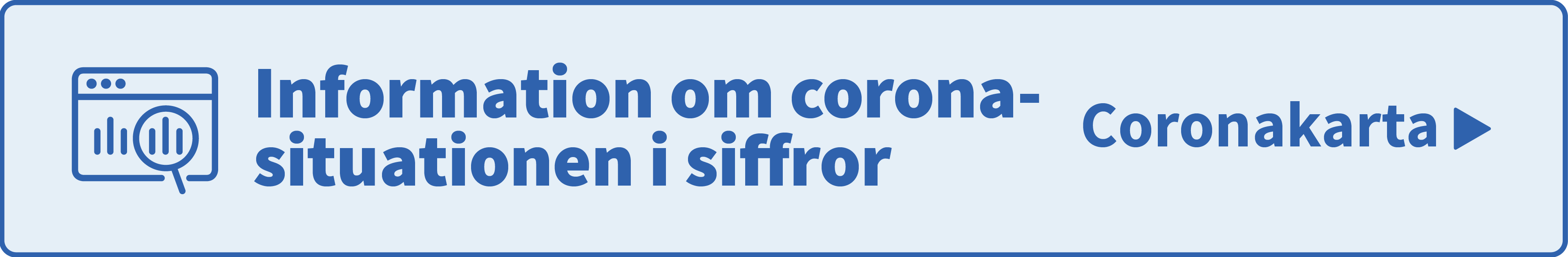 Coronakarta: Information om coronasituationen i siffror.