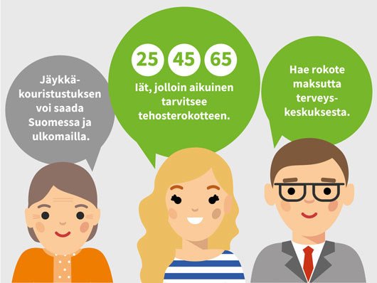 Jäykkäkouristussuojaa tehostetaan 25, 45 ja 65 vuoden iässä.