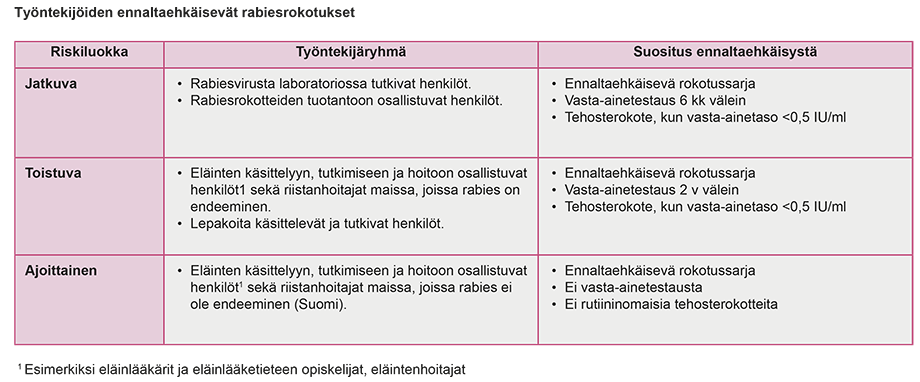 PDF aukeaa kuvan alapuolella olevasta linkistä.
