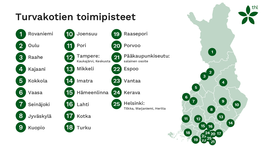 Turvakotien toimipisteet.