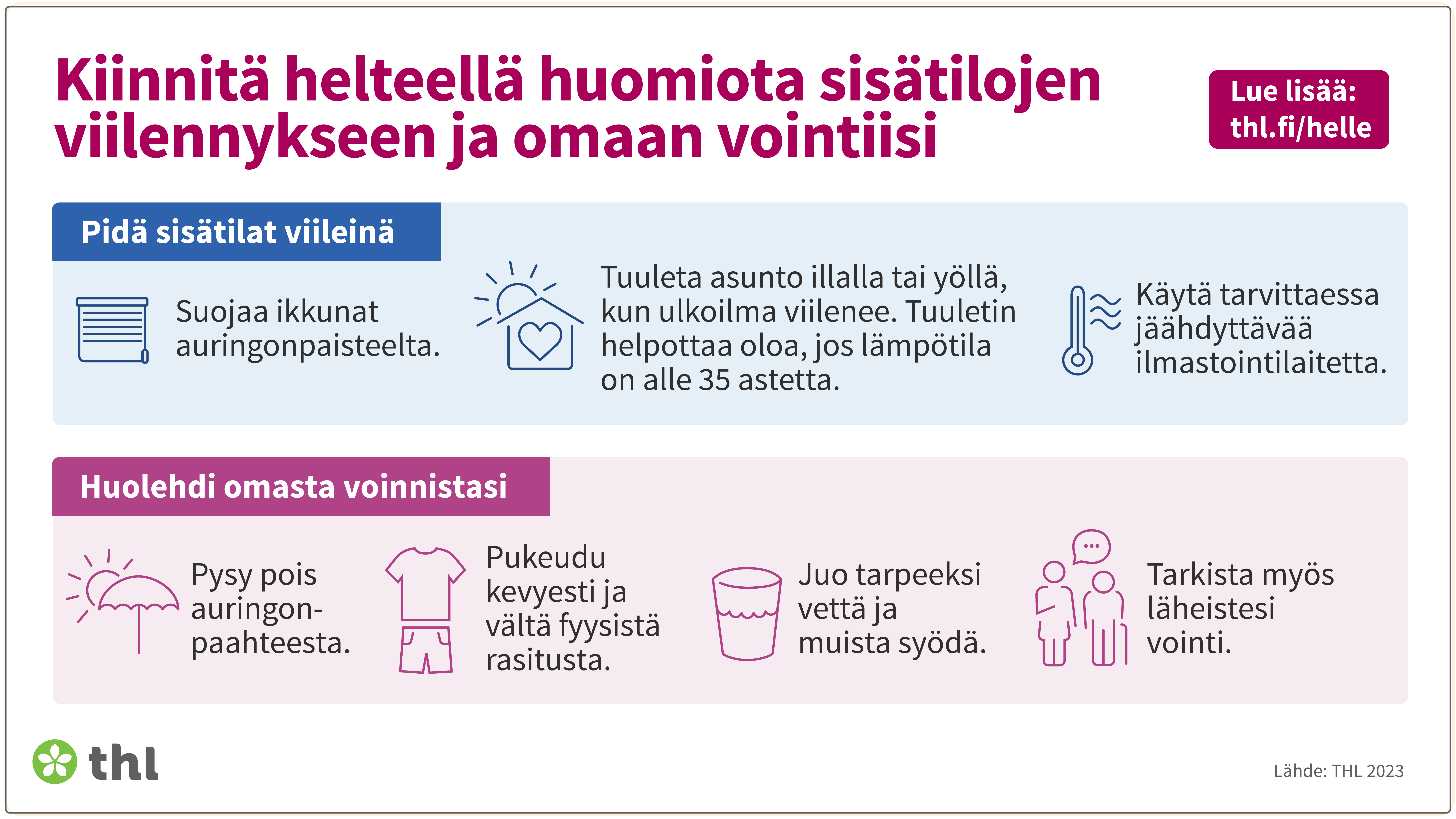 Infograafi, joka kertaa sivun sisältöä.