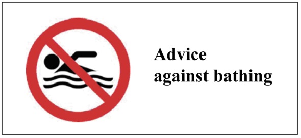 Two pictures: Sign bathing prohibited and Sign Advice against bathing.