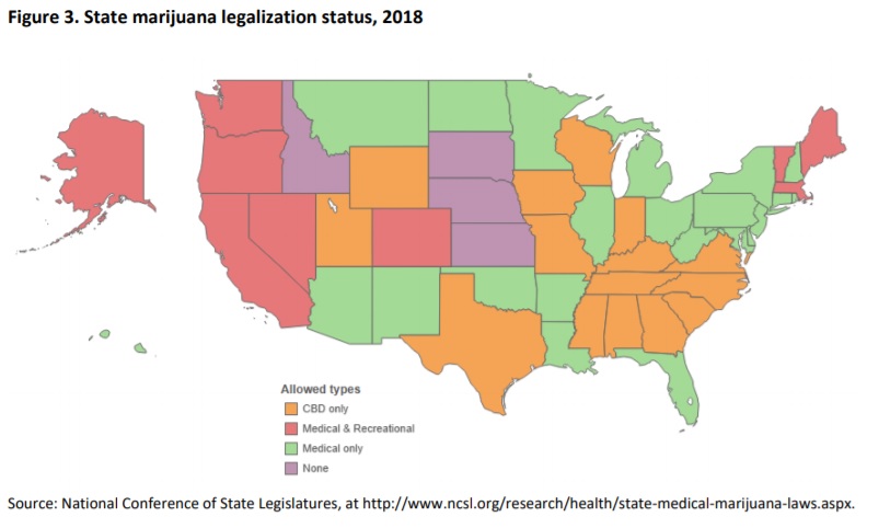 Figure 3. State marijuana legalization status 2018.