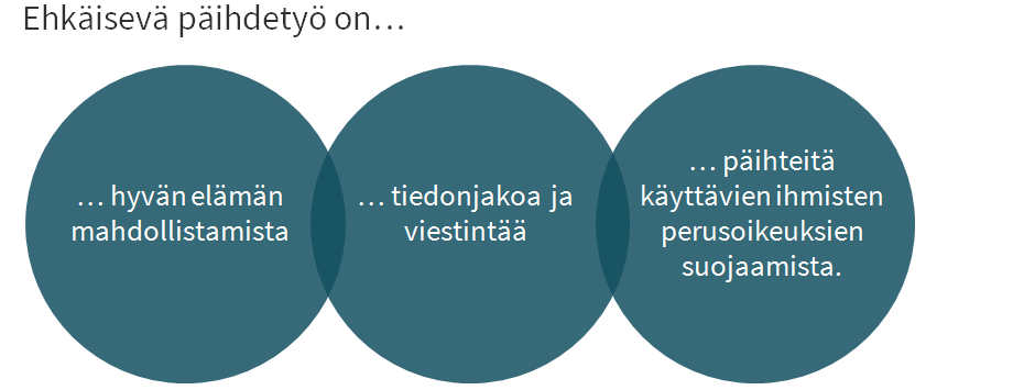 Ehkäisevä päihdetyö on hyvän elämän mahdollistamista, tiedonjakoa ja viestintää, päihteitä käyttävien ihmisten perusoikeuksien suojaamista.