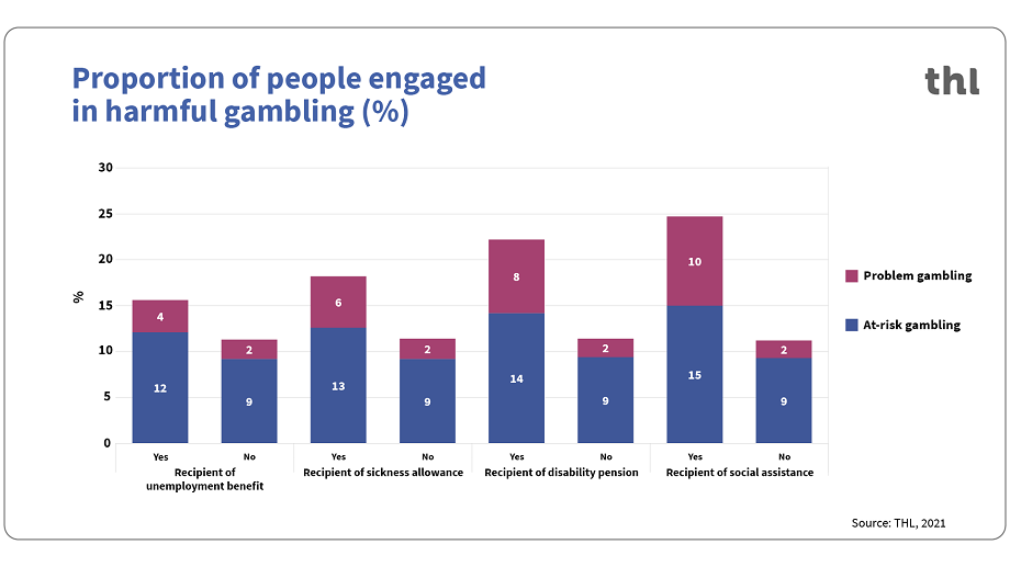 a summary of the content of the page