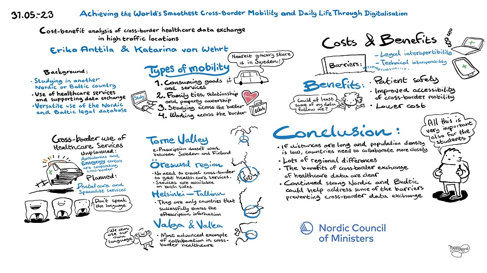 A picture summary of the seminar's content.