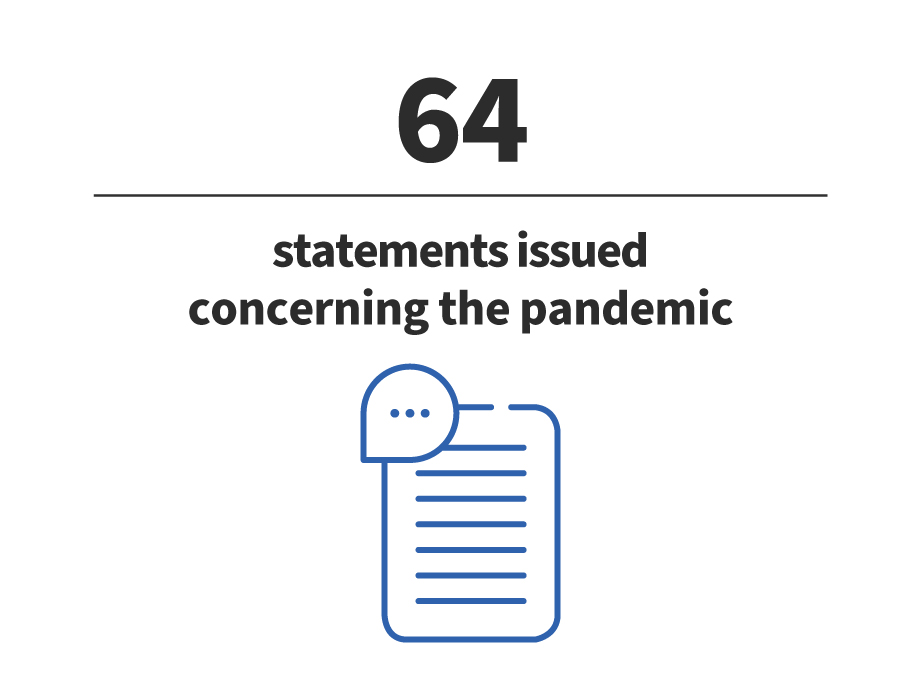 64 statements issued concerning the pandemic.