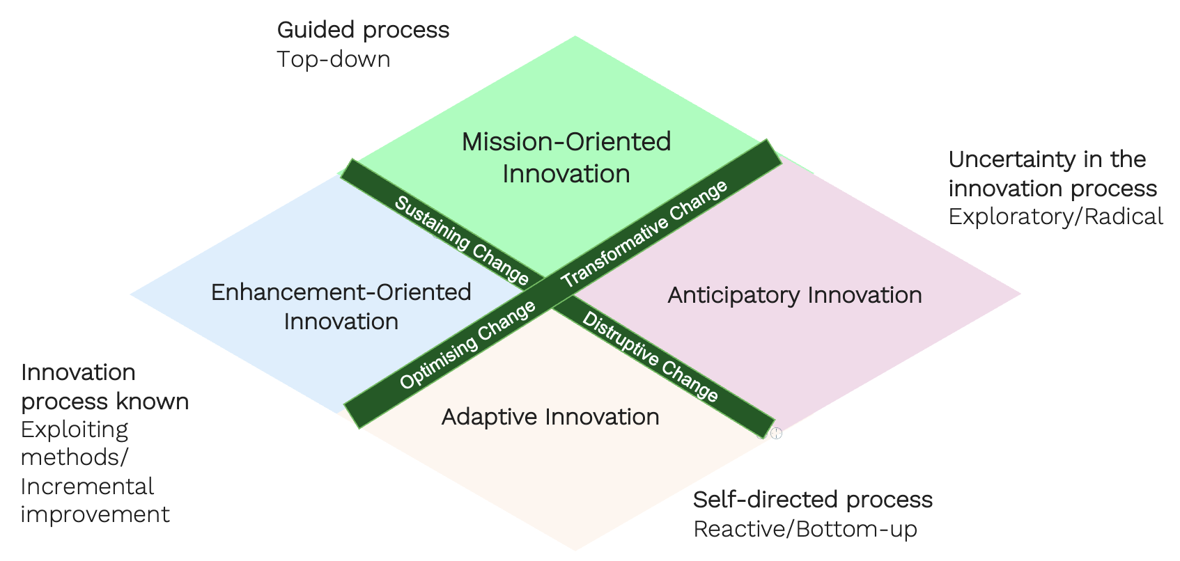 The content of the image is explained in the text below.