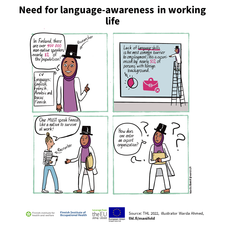 A four-panel comic about a job application situation, with information content explained on the page.