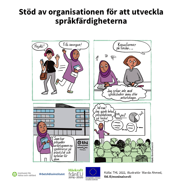 En fyra rutors serie om språkutbildning som erbjuds av en arbetsgivare, med information förklarad på sidan.