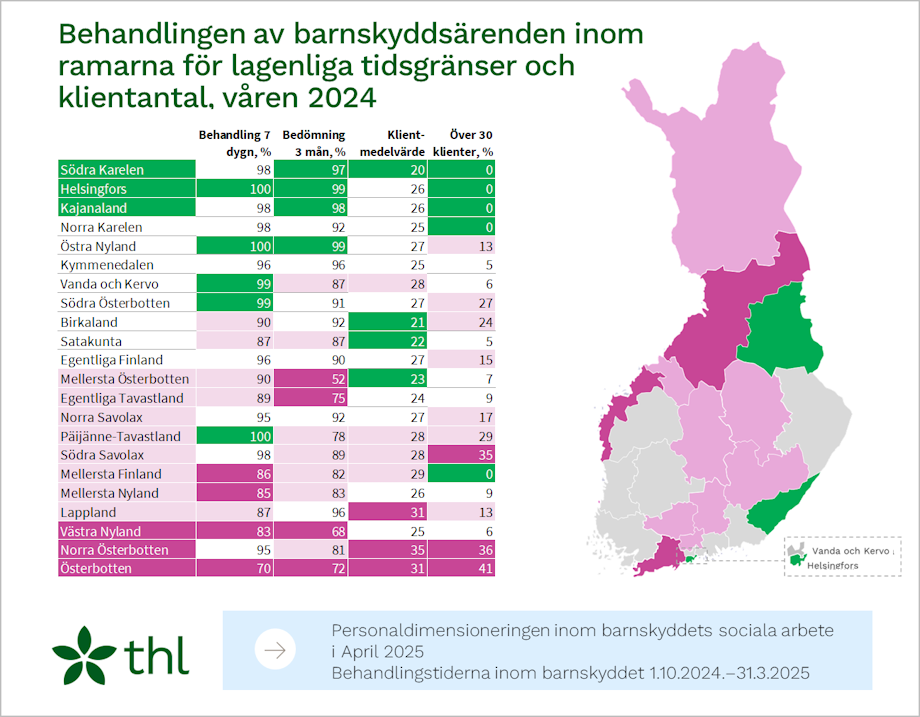 Behandlingen av barnskyddsärenden inom ramarna för lagenliga tidsgränser och klientantal, våren 2024.