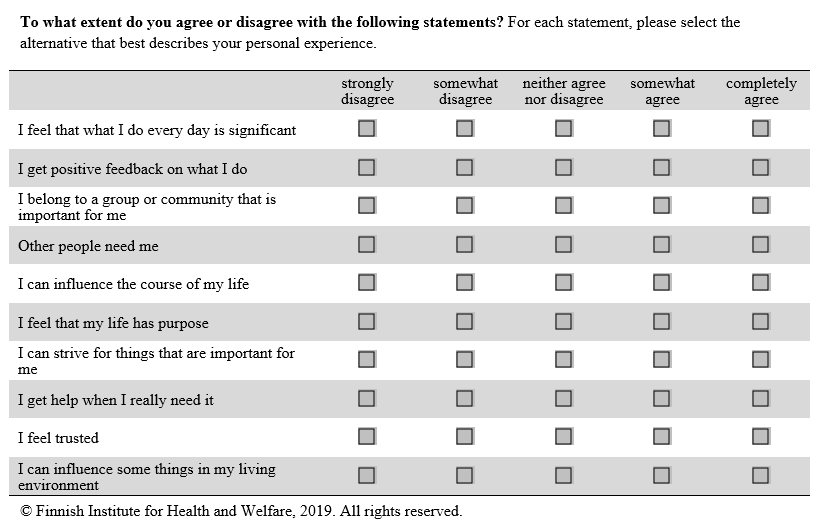 The ten statements of the Experiences of Social Inclusion Scale depict feelings of  meaningfulness, personal agency beliefs and the quality of social interaction. These are evaluated with a five point Likert scale.
